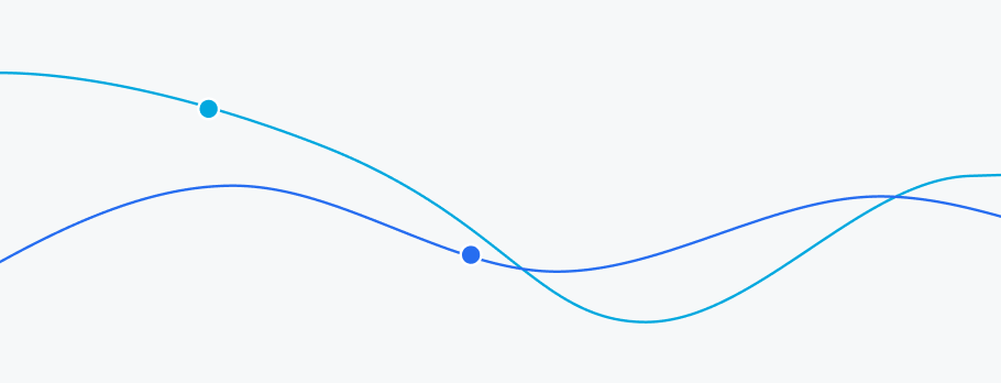 Full session insights